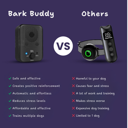 Barkbuddy Anti-Bark Device